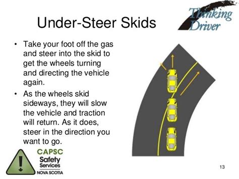 steer into the skid direction|turning into a skid.